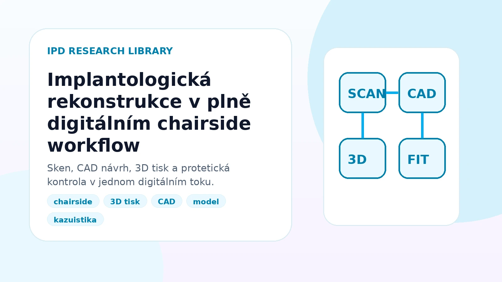 Implantologická rekonstrukce v plně digitálním chairside workflow
