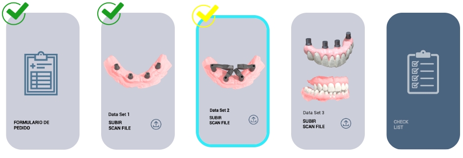 Data Set 2 – Scan Flag iQ (implant scan area)