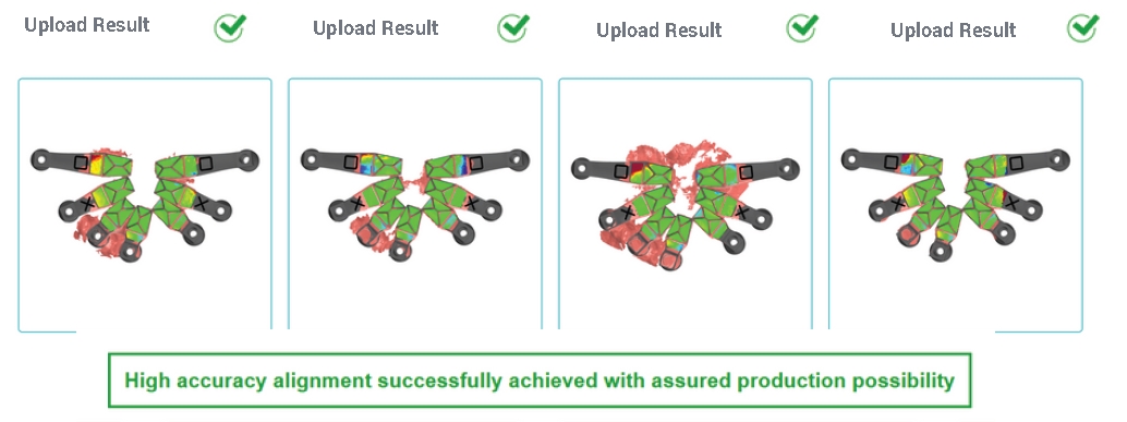 AssistLogiQ: Upload Result a validace zarovnání datasetů (All-on-X)