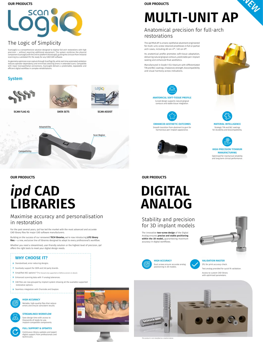 Ukázky novinek ScanLogiQ, Multi-Unit AP, CAD knihoven a digitálního analogu z Innovation Catalogue 2026