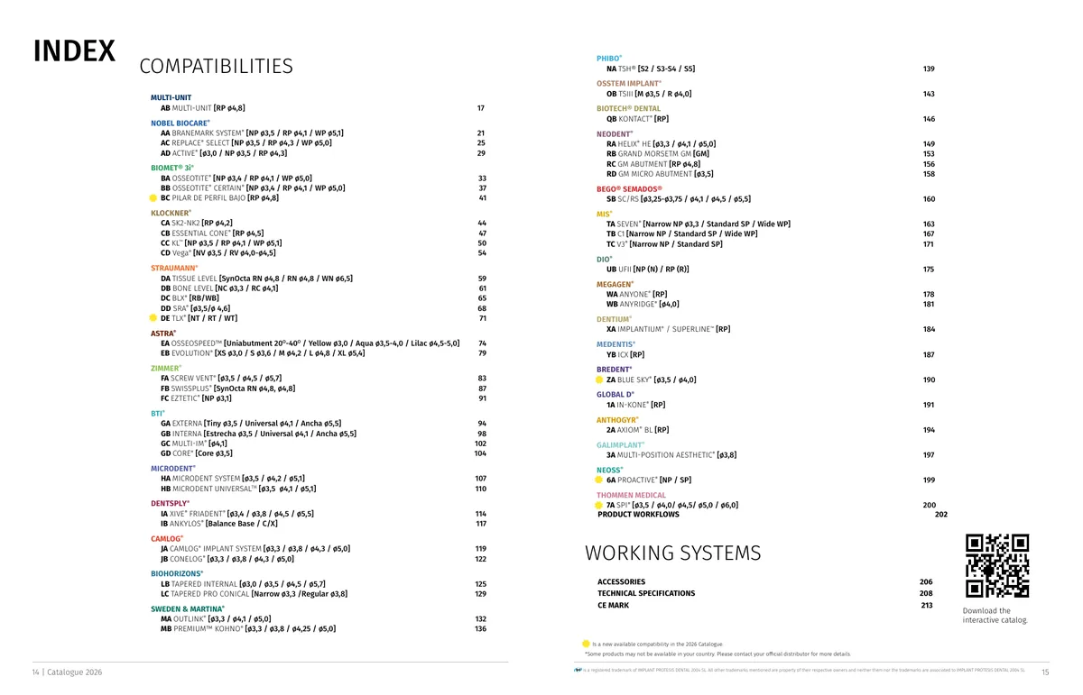 Rejstřík kompatibilit implantátových systémů v IPD Product Catalogue 2026